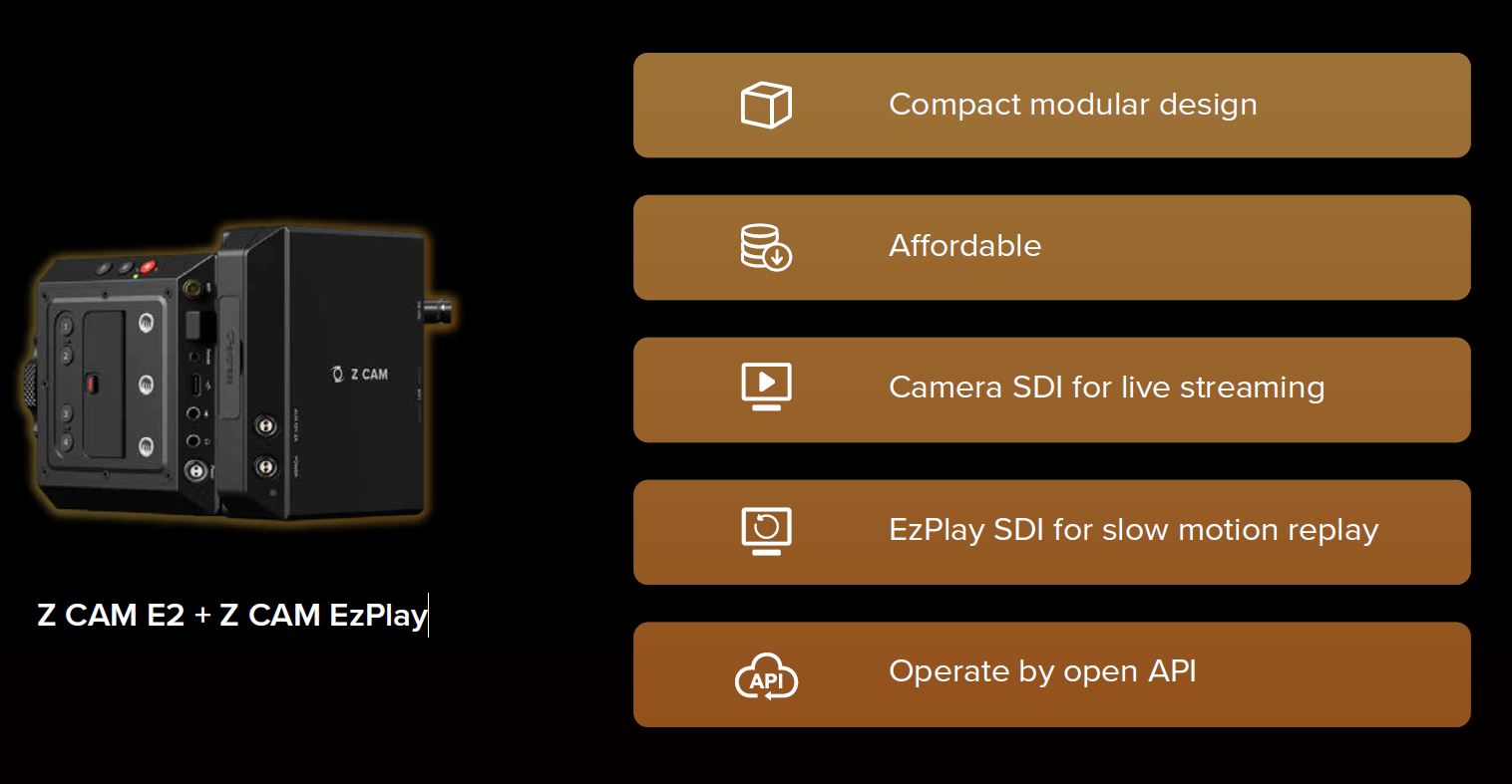 Z CAM E2 Z CAM EzPlay